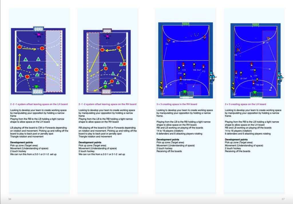 The Indoor Hockey Tactical & Skills Programme 2nd Edition