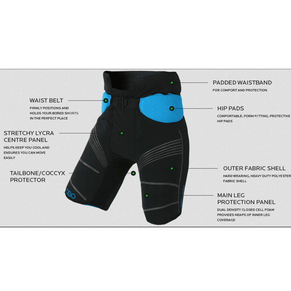 OBO | OBO YAHOO Board Shorts | YAHOO Board Shorts - Black/Peron / XSmall | Total Hockey