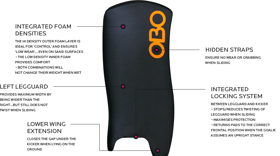 OBO | OBO CLOUD Leg guards Yellow | CLOUD Leg guards Yellow - Yellow / Medium | Total Hockey