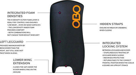 OBO | OBO CLOUD Legguards Black | CLOUD Legguards Black - Black / Medium | Total Hockey