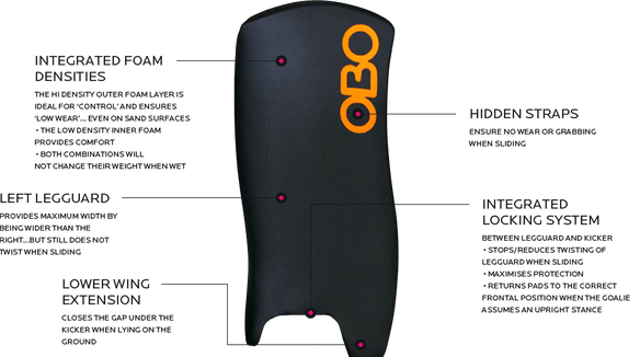 OBO | OBO CLOUD Legguards Black | CLOUD Legguards Black - Black / Medium | Total Hockey
