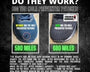 Trainer Armour | Trainer Armour Big Toe Hole Preventer Patches | Big Toe Hole Preventer Patches - One Pack / Black | Total Hockey